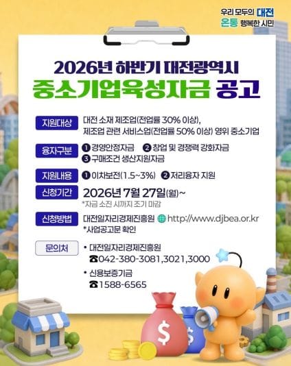 대전시, 중소기업 육성자금으로 지역경제 활력 더한다