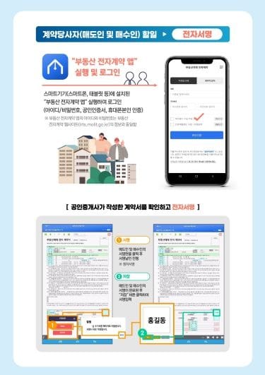 대전시, 부동산 전자계약으로 안전한 거래문화 확산