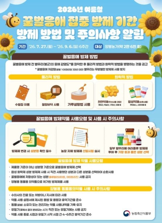 부여, 여름철 꿀벌 소실 막기 위한 응애 집중 방제 기간 운영