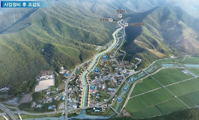 부여군, 2026년 충남 지방하천 정비 공모에 ‘만수천’ 최종 선정
