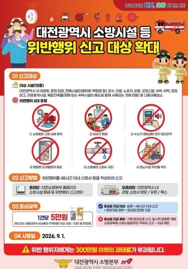 “안전 사각지대 없앤다” 대전소방, 소방시설 등 위반행위 신고포상제 확대