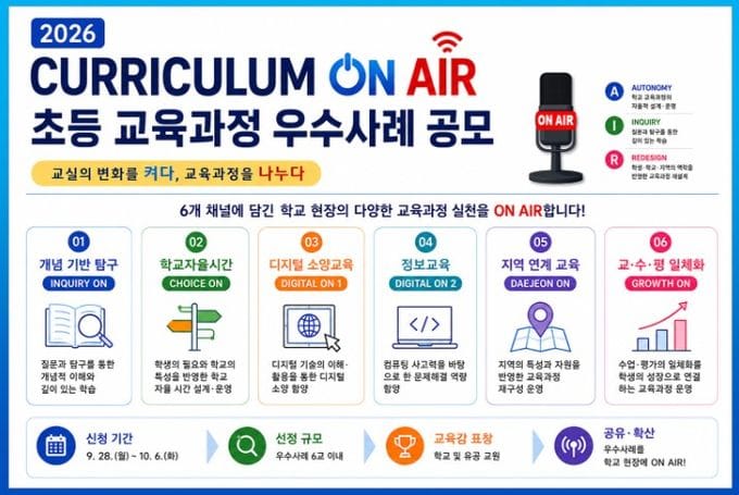 대전시교육청, ‘2026 CURRICULUM ON AIR’ 초등 교육과정 우수사례 공모