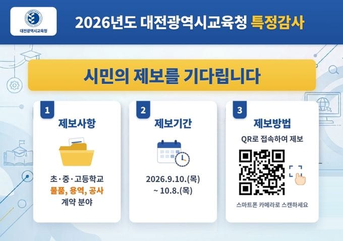 대전시교육청, ‘투명한 학교계약 만들기’프로젝트, 집중 제보 기간 운영