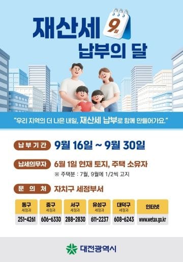 대전시, 9월 정기분 재산세 2,085억 원 부과