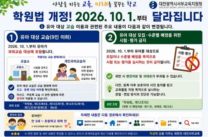 대전서부교육지원청, 유아 대상 교습자분들, 꼭 확인하세요!