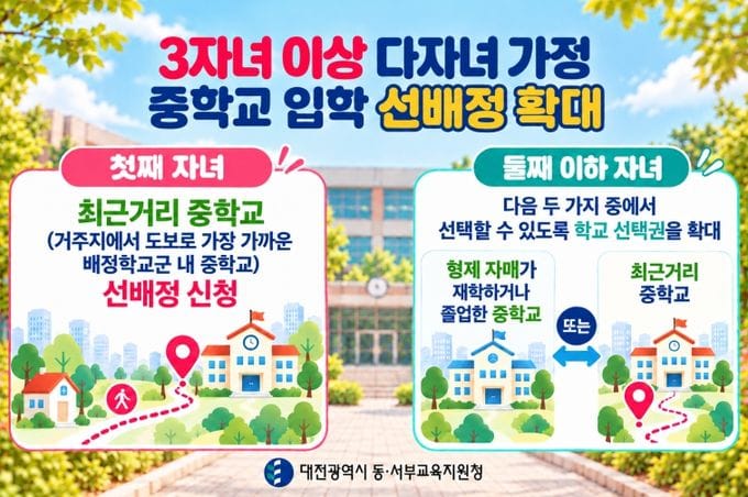 대전동서부교육지원청, 2027학년도 중학교 입학 배정 시행계획 공고