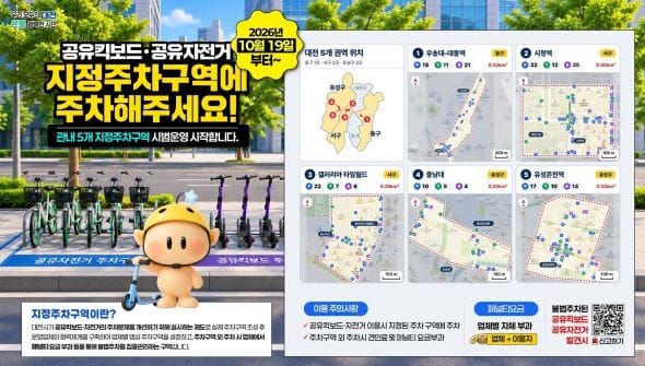 대전 공유 킥보드․자전거 지정주차구역 생긴다