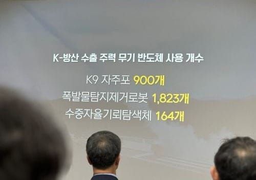 대전, 국방반도체 산업의 새로운 중심지로 부상 post image