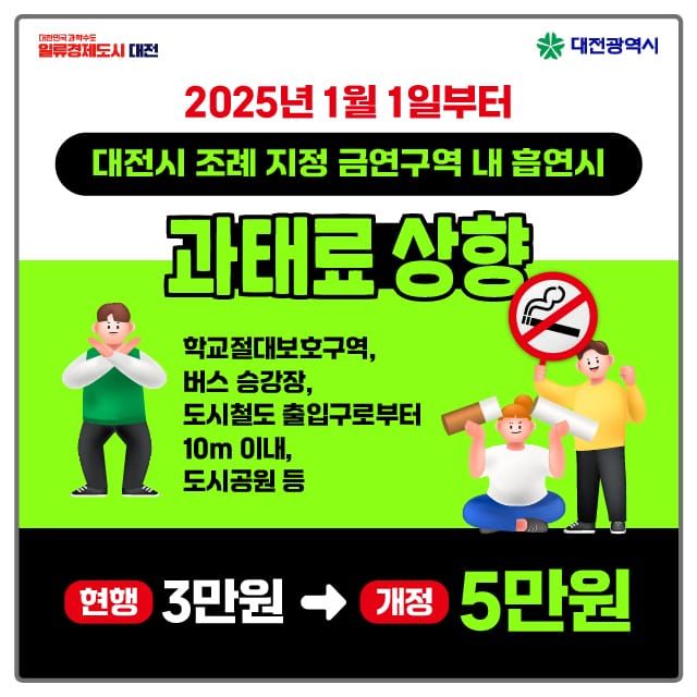 금연구역서 흡연? 내년 1월 1일부터 과태료 5만원 post image
