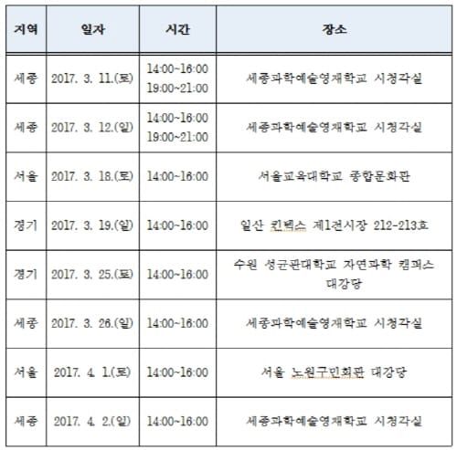 미래사회를 주도 할 창의융합인재 모집 post image