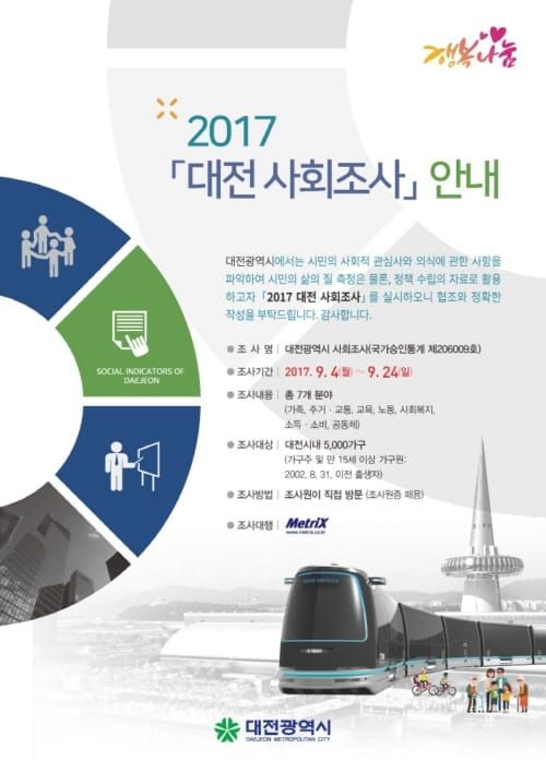 시민 행복나눔! 2017 대전 사회조사 실시 post image