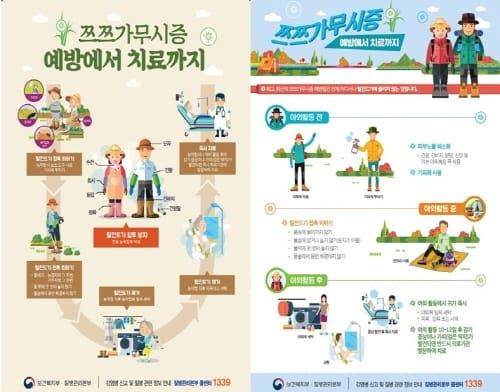 “가을철 쯔쯔가무시증, 이렇게 예방하세요! ” post image
