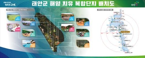 해양헬스케어 산업, 태안서 물꼬 튼다 post image