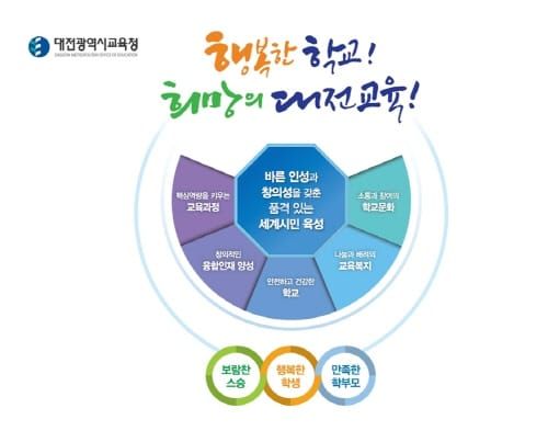 2018학년도 중학교 신입생 배정업무 본격 추진 post image