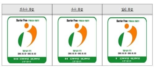 장애물 없는 민간건축물 ‘BF 인증’ 지원 post image