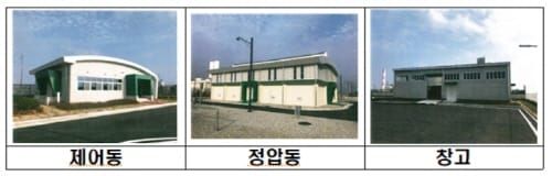 새만금 산단 가스공급 제어 관리소 임시사용 승인 post image