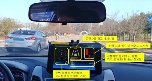 ‘LTE 자율주행 안전기술’ 국내 최초 개발 성공 post image
