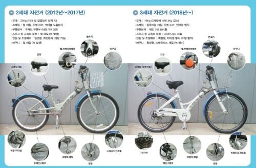 ‘타슈’3세대 자전거 성능 대폭 개선 post image