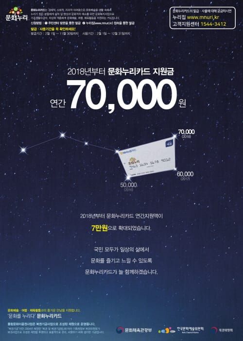 세종시와 세종시문화재단, 2월 1일부터 문화누리카드 발급 post image