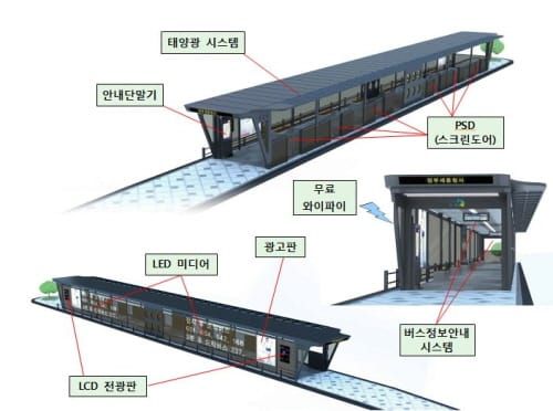 행복도시, 국내 최초 첨단 BRT정류장 설치 post image
