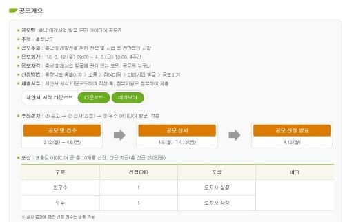 충남 미래사업 발굴 도민 아이디어 공모 post image
