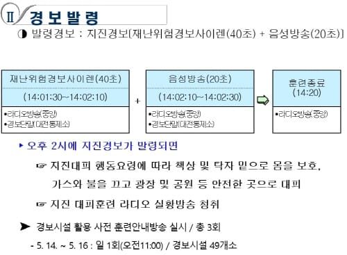 16일 오후2시, 재난위험 경보사이렌 울린다 post image