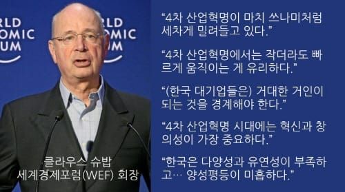 4차산업혁명을 이끄는 주역 플랫폼 post image