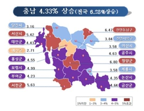 충남 지가 총액 210조 원 시대 개막 post image
