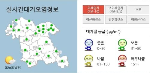 때 이른 불볕더위 ‘오존주의보’ 급증 post image