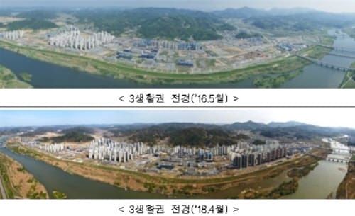 행복도시 건설과정 영상으로 기록․관리한다! post image