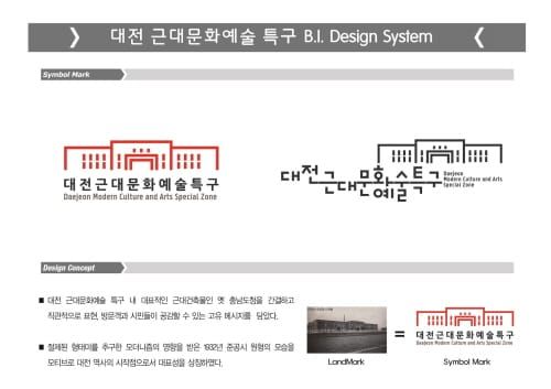 근대문화예술특구의 정체성 품었다 post image