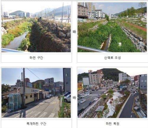 서산 구진천 등 3곳 ‘아름다운 하천’ 수상 post image
