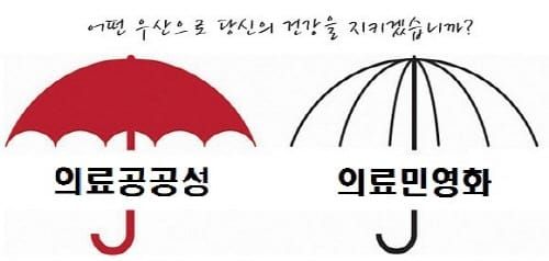 4차산업혁명, 규제 개혁 제1과제는 원격의료 post image