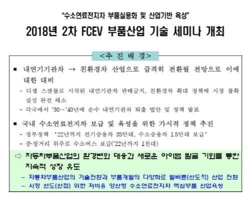 車 부품업체 ‘친환경차 업종 전환’ 돕는다 post image
