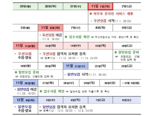 세종시교육청, 유치원입학관리시스템 「처음학교로」 학부모 설명회 개최 post image