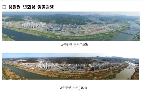 행복도시 역사적 건설과정 영상으로 만난다! post image