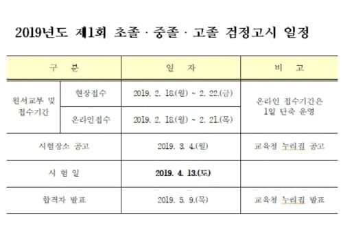 세종시교육청, 2019년도 제1회 검정고시 시행 공고 post image