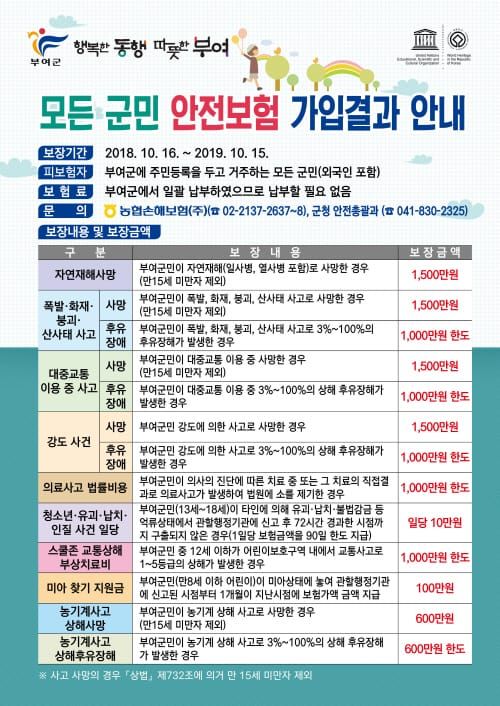 부여 군민 모두 군민안전보험.자전거보험 가입완료 post image