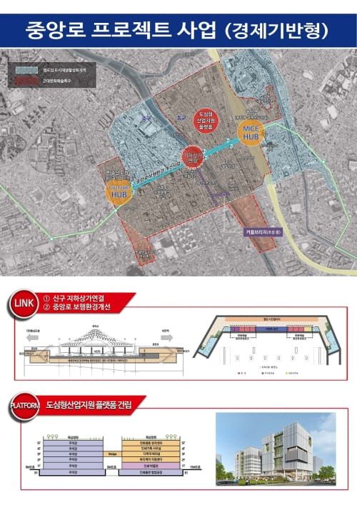 대전시, 중앙로프로젝트 사업 상반기 공사 착수 post image