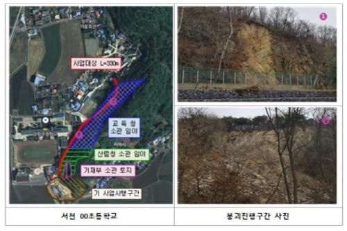 초등학교 안팎 ‘안전 사각지대’ 여전 post image