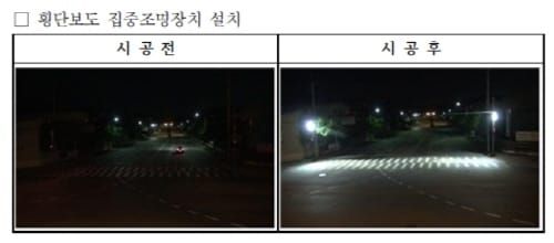 교통사고 사망자 제로 안전도시 ‘희망이 보인다’ post image