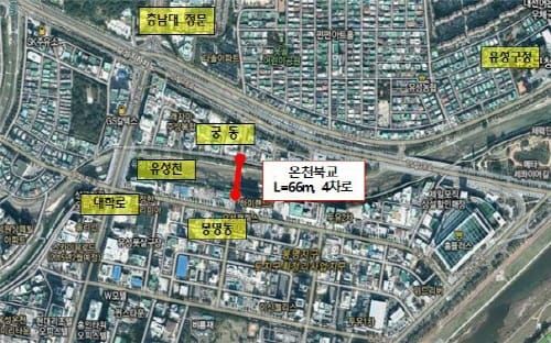 온천북교 개설, 유성 봉명동~궁동 단절지역 잇는다 post image