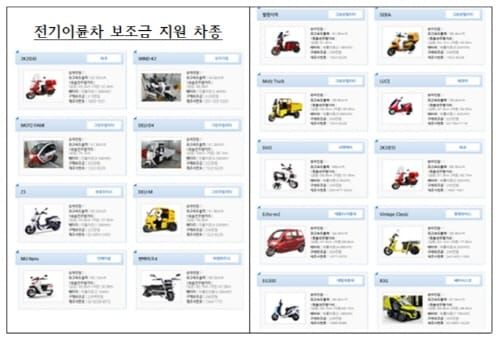 먼지·소음 없는 전기이륜차 민간보급 추진 post image