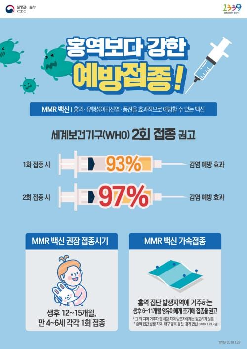 대전시, 홍역확산 대응 총력 post image