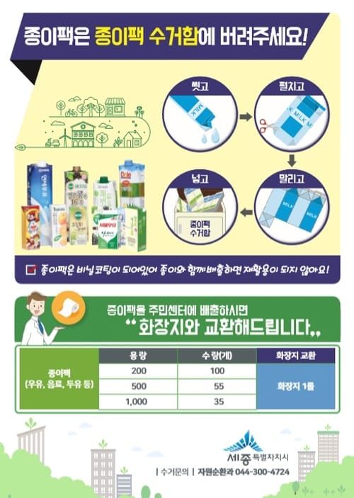 “종이팩, 일반폐지와 분리배출 해주세요!” post image