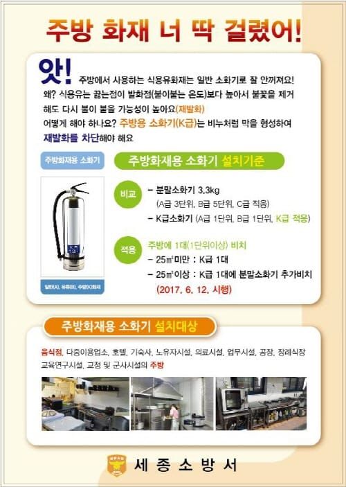 화재위험 높은 주방엔‘K급 소화기’설치하세요 post image