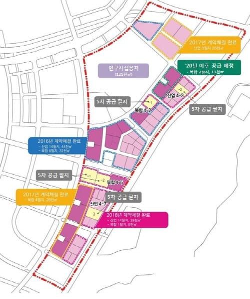 행복도시, 세종테크밸리 핵심 기업유치 분양 post image