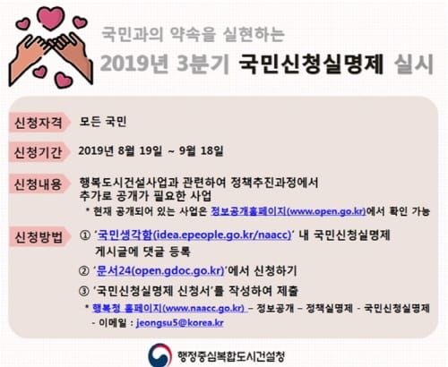 국민신청 실명제로 정책의 투명성과 책임성 강화한다 post image