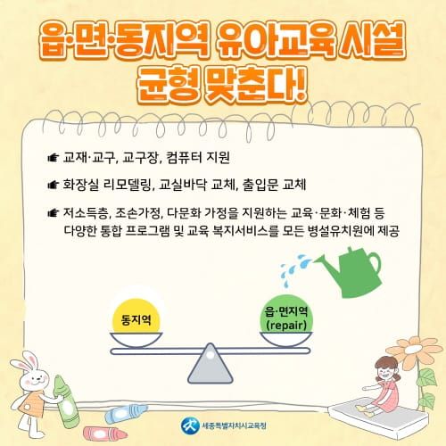 읍·면·동지역 유아교육 시설, 균형 맞춘다! post image