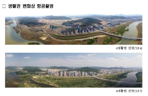 올해, 우리 동네 얼마나 바뀌었을까? post image